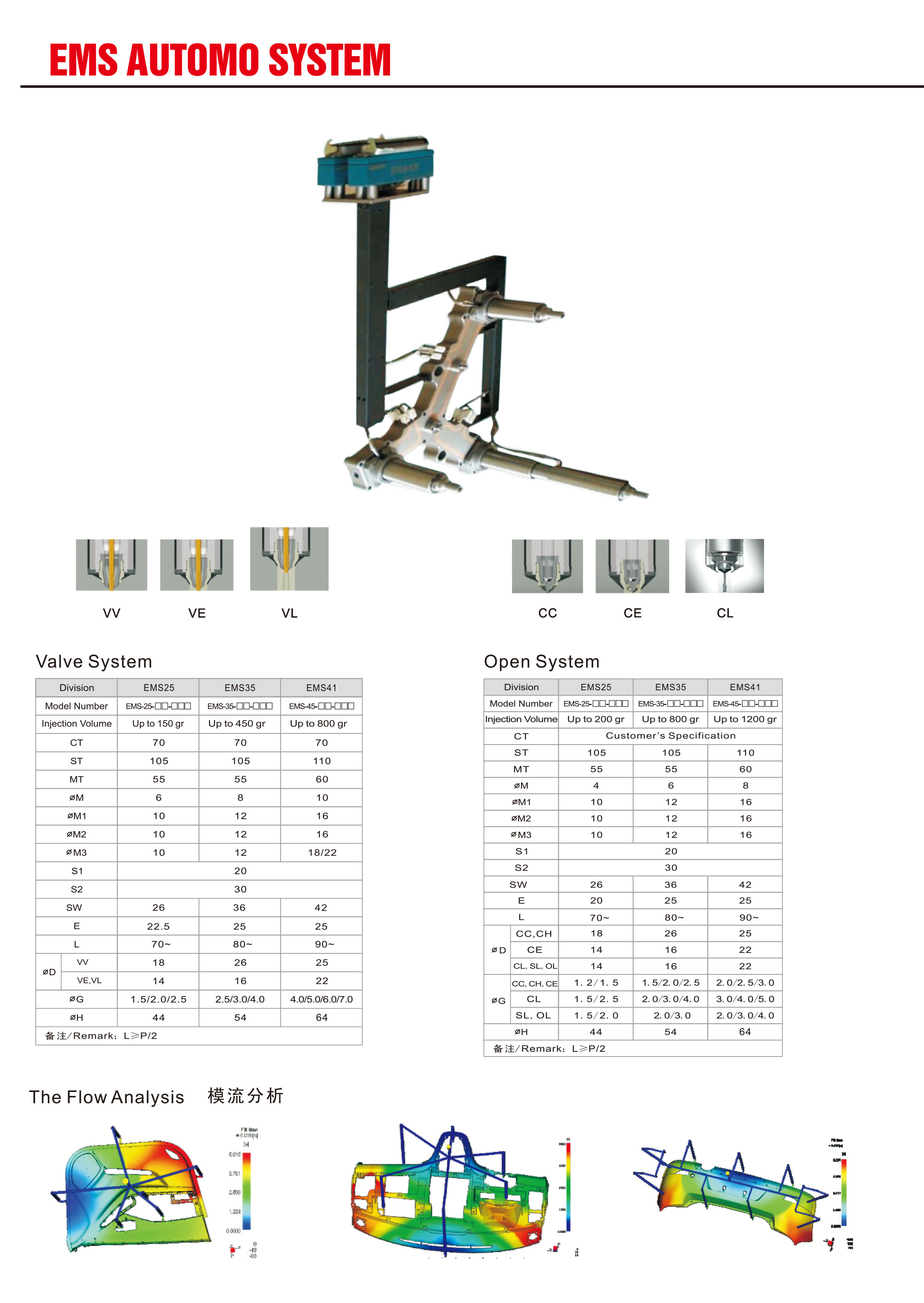 a7bc7672493de869461612b074f6df51.jpg a7bc7672493de869461612b074f6df51.jpg
